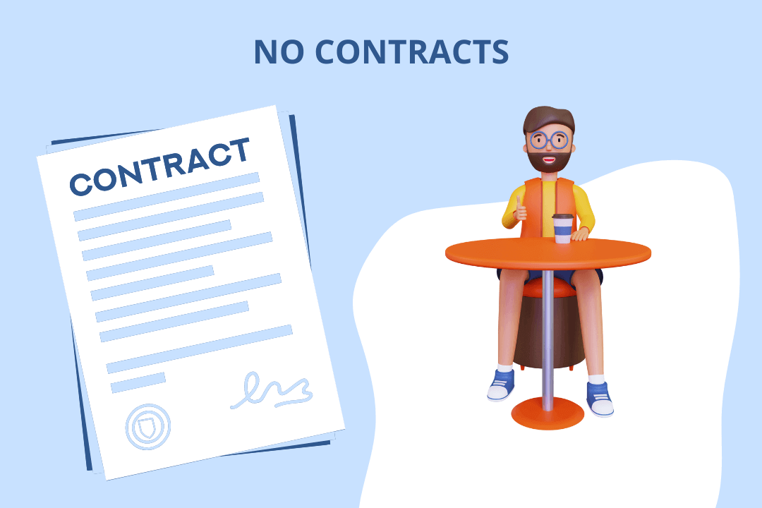 esim with out contract
