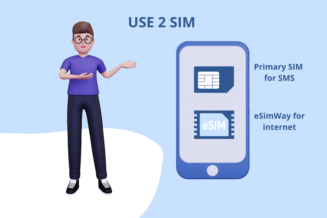 esim for internet and your home SIM for banking