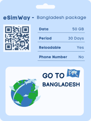 buy esim