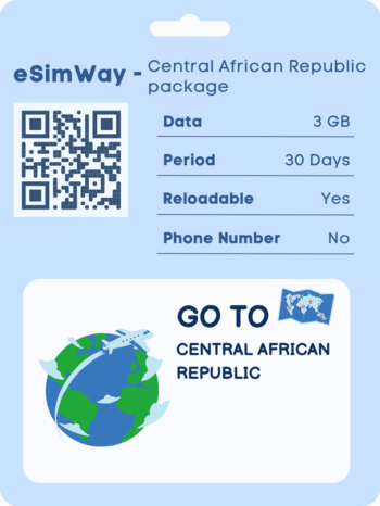 buy esim