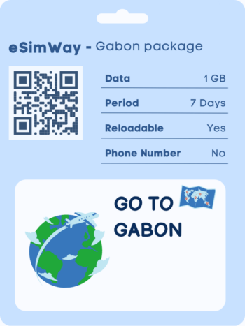 buy esim