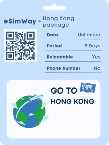 buy esim