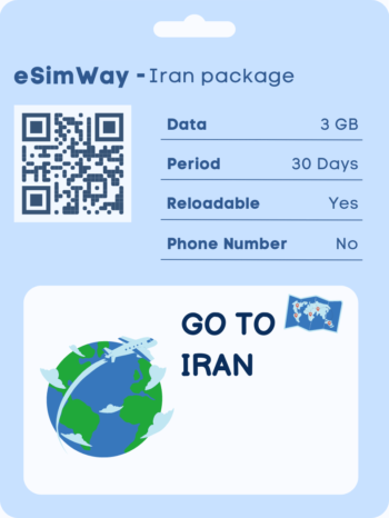 buy esim