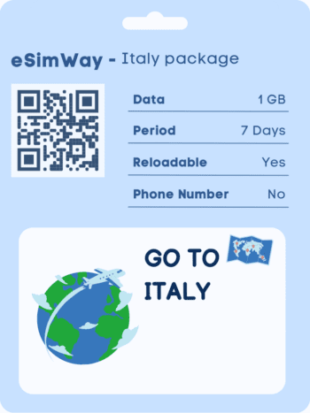 buy esim