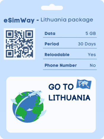 buy esim