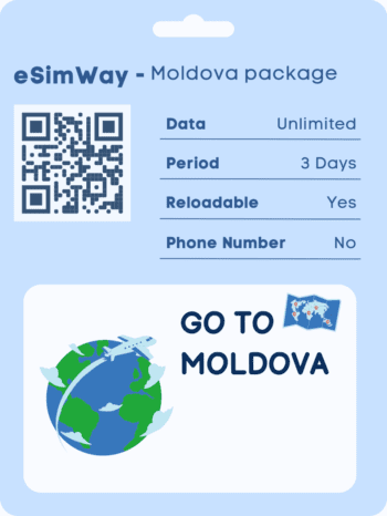 buy esim