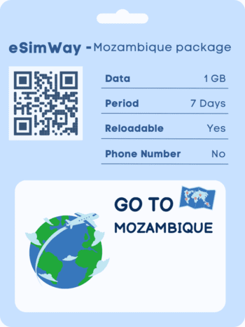 buy esim
