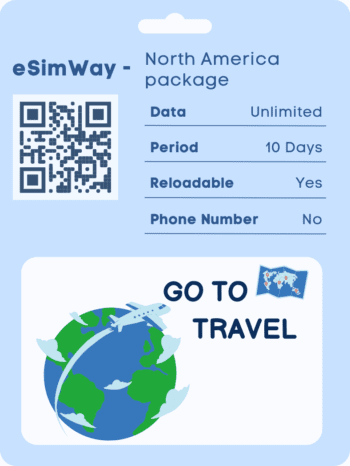 buy esim