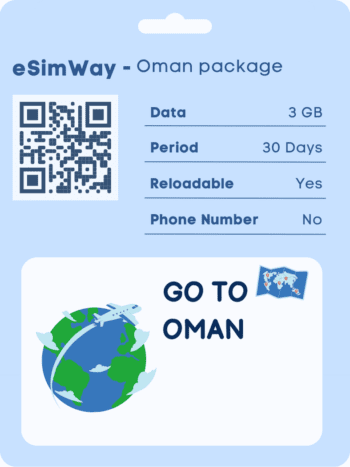 buy esim