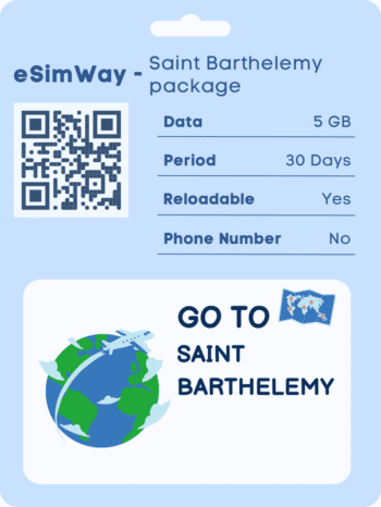 buy esim