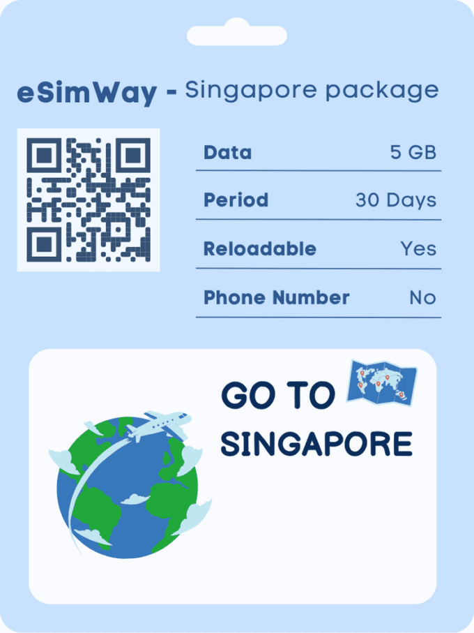 buy esim