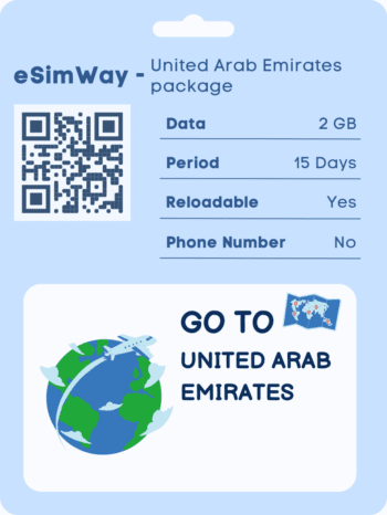 buy esim