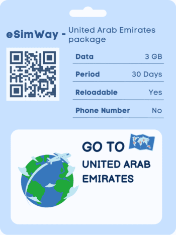 buy esim