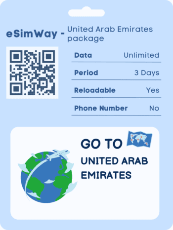 buy esim