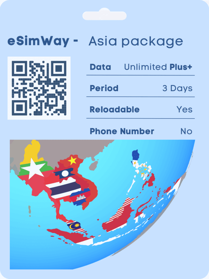 buy esim