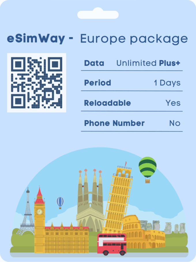 buy esim