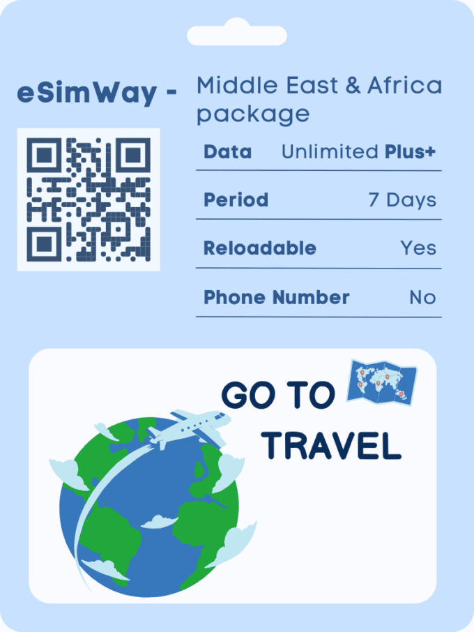 buy esim