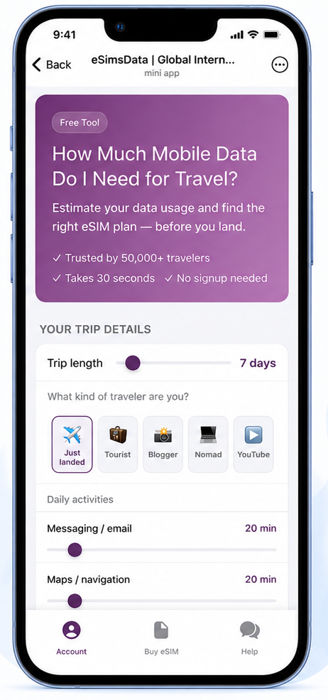 eSIM Mini App in Telegram — data calculator