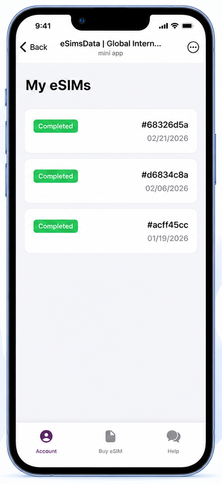 My eSIMs — tracking active plans inside Telegram