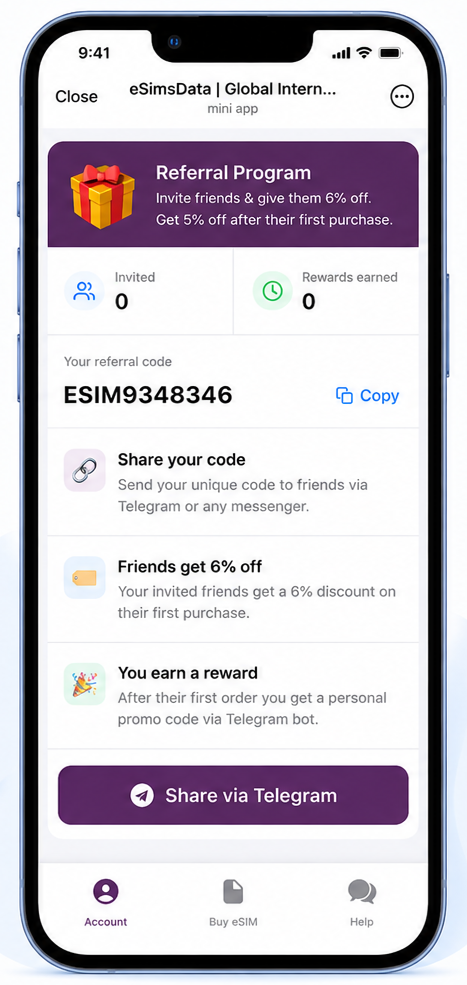 Referral program inside eSIMsData Telegram Mini App